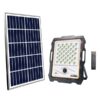 ΠΡΟΒΟΛΕΑΣ LED 100W SMD ΗΛΙΑΚΟΣ ΜΕ ΚΑΜΕΡΑ DC5V 6500K IP65 ΛΕΥΚΟΣ PLUS EUROLAMP 147-69594