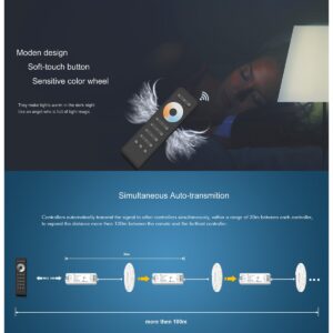 GloboStar® 71563 RS4 SKYDANCE Ασύρματο Χειριστήριο Αφής RF 2.4Ghz 4 Group για όλα τα RGB/RGBW SKYDANCE Controller DC 3V 2 x AAA – IP20 Μαύρο Μ14 x Π5 x Υ1.9cm – 5 Years Warranty