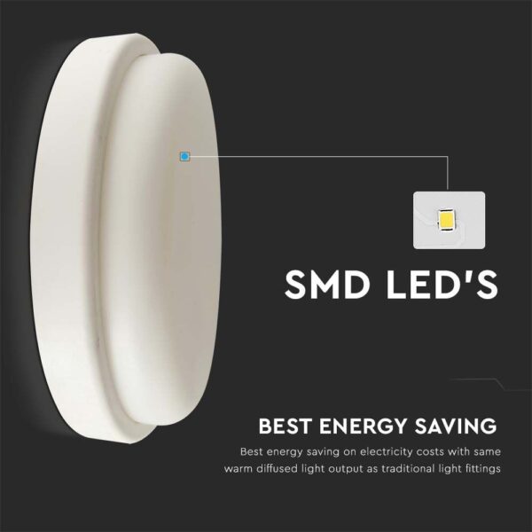 Πλαφονιέρα LED 12W 3000K Λευκού Χρώματος IP54 V-TAC – 10195