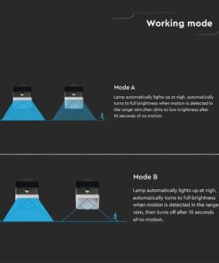 Επιτοίχιο φωτιστικό LED 2W 4000K Ηλιακό με Ανιχνευτή Κίνησης Μαύρου Χρώματος V-TAC – 10309