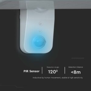 Επιτοίχιο Φωτιστικό LED 15W 4000K Ηλιακό με Ανιχνευτή Λευκού Χρώματος IP65 V-TAC – 10316