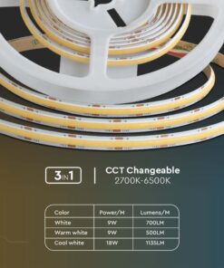 Ταινία LED COB 5M DC:24V IP20 18W/m CCT V-TAC – 10555