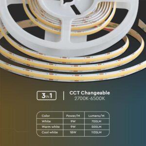Ταινία LED COB 5M DC:24V IP20 18W/m CCT V-TAC – 10555