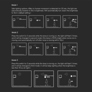 Επιτοίχιο Φωτιστικό Βεράντας COB LED 9W 3000K IP65 Ηλιακό Αισθητήρα Κίνησης PIR Καφέ Χρώματος V-TAC – 11888VT