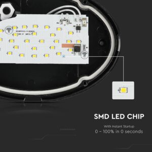 SMD LED τσιπ με άμεση εκκίνηση, φωτεινότητα 0-100% σε 0 δευτερόλεπτα, ιδανικό για άμεσο φωτισμό.