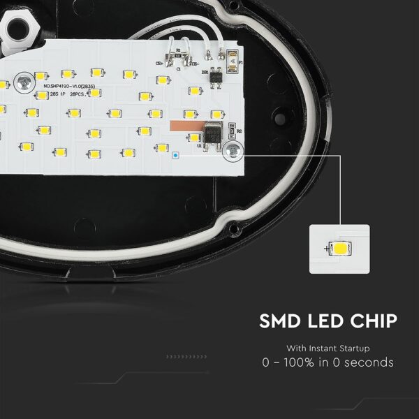SMD LED τσιπ με άμεση εκκίνηση, φωτεινότητα 0-100% σε 0 δευτερόλεπτα, ιδανικό για άμεσο φωτισμό.