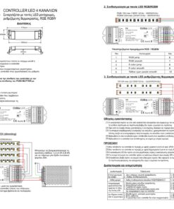 LED Controller Simplicity RF – Push button Μονόχρωμη/RGBW/RGB ταινία LED 240W / 480 W CUBALUX CL13-0939