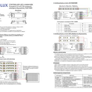 LED Controller Simplicity RF – Push button Μονόχρωμη/RGBW/RGB ταινία LED 240W / 480 W CUBALUX CL13-0939