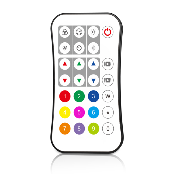 SPI RF REMOTE CONTROLLER (PIXEL) ''R9'' EUROLAMP – 145-71433