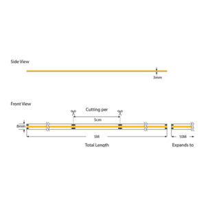 ΤΑΙΝΙΑ LED COB 5M 12W 24V 3000K 480L/M IP44 PRO EUROLAMP – 145-72022