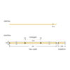 ΤΑΙΝΙΑ LED COB 25M 6W 48V 6500K 504L/M IP44 PRO EUROLAMP – 145-72600