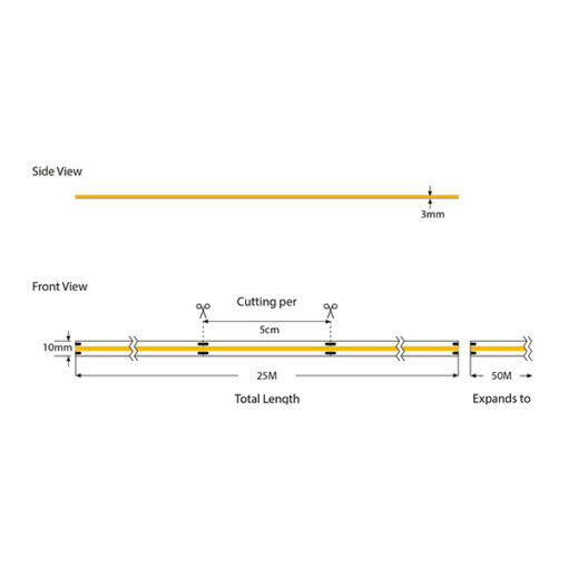 ΤΑΙΝΙΑ LED COB 25M 6W 48V 4000K 504L/M IP44 PRO EUROLAMP – 145-72601