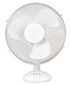 ΑΝΕΜΙΣΤΗΡΑΣ ΕΠΙΤΡΑΠΕΖΙΟΣ ΛΕΥΚΟΣ Φ40 55W EUROLAMP – 147-29040