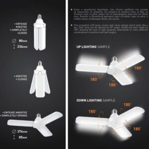 ΛΑΜΠΑ LED SMD FAN 3D 40W E27 4000K 185-265V EUROLAMP – 147-76601