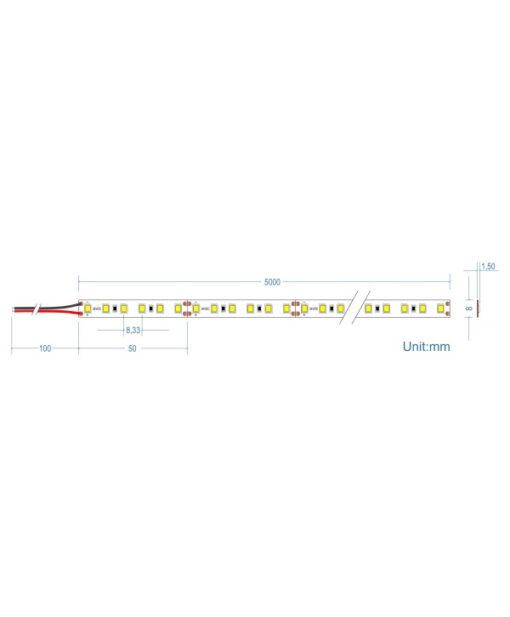 LED Ταινία 19.2W 24V CUBALUX Dimmable 2208lm/m Φυσικό 4000K 5 Μέτρα – CL77-0043