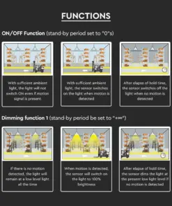Αισθητήρας για καμπάνες Samsung SKU 55811, 55911, 58011, 58111 V-TAC – 20123