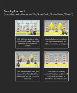 Αισθητήρας για καμπάνες Samsung SKU 55811, 55911, 58011, 58111 V-TAC – 20123