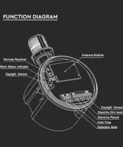 Αισθητήρας για καμπάνες Samsung SKU 55811, 55911, 58011, 58111 V-TAC – 20123