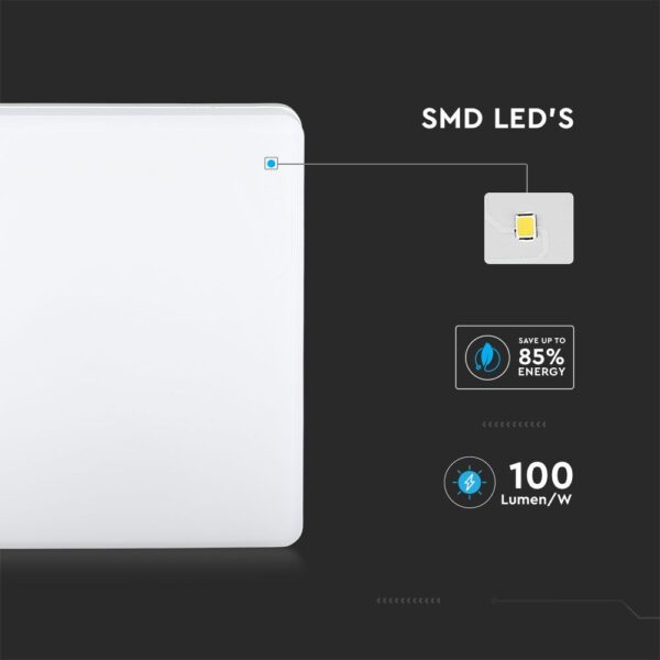 LED Πλαφονιέρα Λευκή 15W V-TAC PRO Samsung Chip IP44 110° 1700lm 20×20 Θερμό 3000K – 2113909