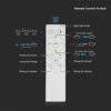 Πλαφονιέρα LED Designer 30W/60W/30W Στρογγυλή Dimmable 3 σε 1 V-TAC – 2114911