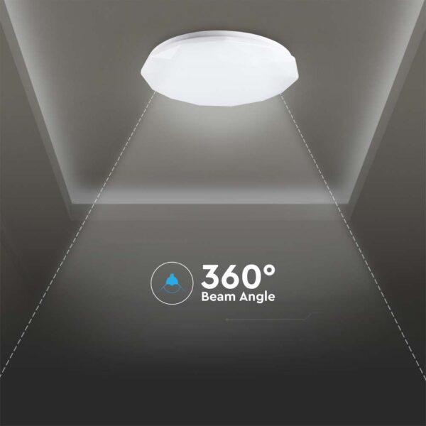Πλαφονιέρα LED Designer 30W/60W/30W Στρογγυλή Dimmable 3 σε 1 V-TAC – 2114921