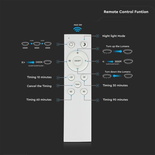 Πλαφονιέρα LED Designer 30W/60W/30W Στρογγυλή Dimmable 3 σε 1 V-TAC – 2114921