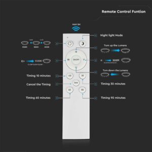 Πλαφονιέρα LED Designer 20W/40W/20W Στρογγυλή Dimmable 3 σε 1 V-TAC – 2114941