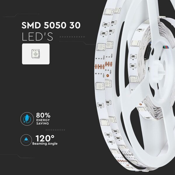 LED Ταινία 6W V-TAC Dimmable 500lm/m Πολύχρωμη RGB 5 Μέτρα – 212124