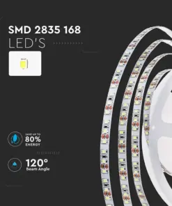 LED Ταινία 12W V-TAC Dimmable 24V 1680lm/m Θερμό 3000K 5 Μέτρα – 212596