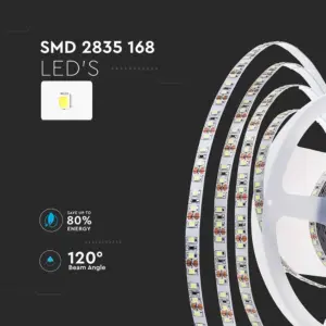 LED Ταινία 12W V-TAC Dimmable 24V 1680lm/m Θερμό 3000K 5 Μέτρα – 212596