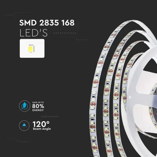 LED Ταινία 12W V-TAC Dimmable 24V 1680lm/m Θερμό 3000K 5 Μέτρα – 212596