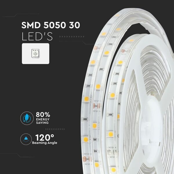 Λεντοταινία SMD 5050 με 30 LED, εξοικονόμηση ενέργειας 80%, γωνία δέσμης 120° για φωτισμό εσωτερικού χώρου.