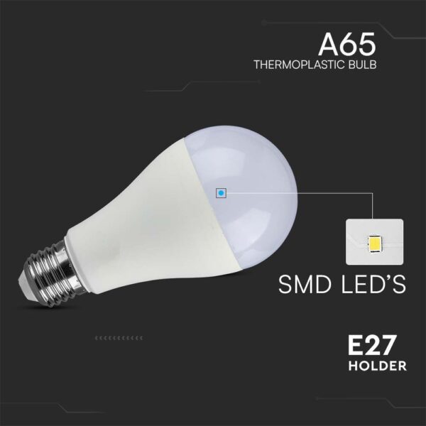 Λάμπα LED E27 A65 SMD 17W  4000K V-TAC – 214457