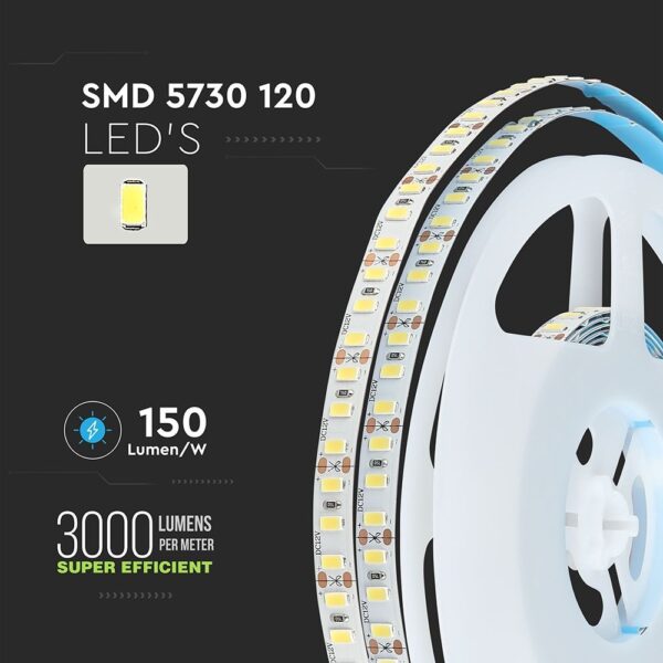 LED Ταινία 18W V-TAC Dimmable 2000lm/m CRI>95 Φυσικό Λευκό 4000K 5 Μέτρα – 212163