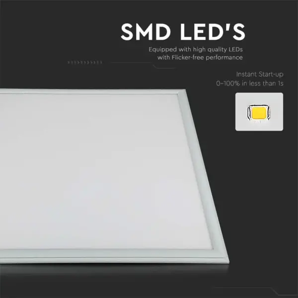 LED Πάνελ UGR