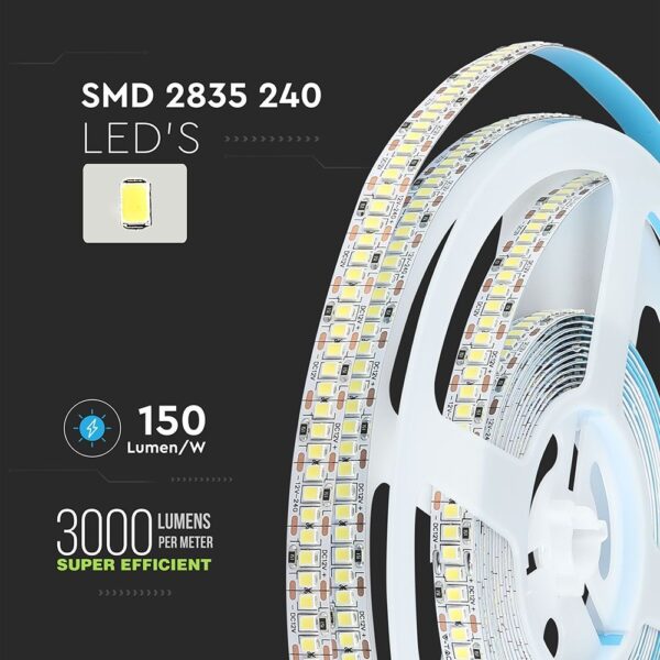 LED Ταινία 20W V-TAC Dimmable 2000lm/m Θερμό  3000K 5 Μέτρα – 212164