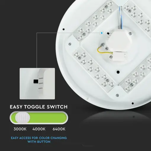 LED Πλαφονιέρα 24W Στρογγυλή 3 σε 1 Φωτισμός CCT Λευκό Σώμα V-TAC – 217607