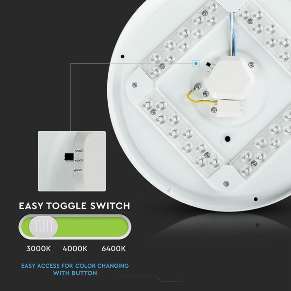 LED πλαφονιέρα 36W στρογγυλή, CCT 3IN1 Φωτισμός Λευκό σώμα  V-TAC – 217609