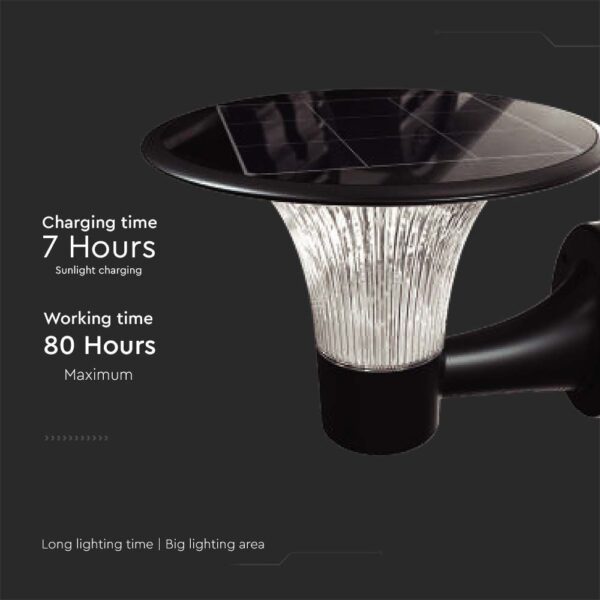 Επιτοίχιο Φωτιστικό LED 15W 4000K IP65 Μαύρου Χρώματος Ηλιακό με Ανιχνευτή V-TAC – 23004