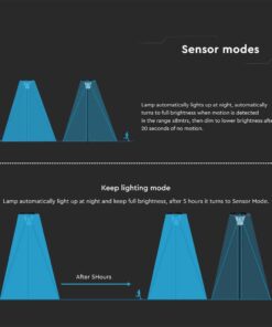Φωτιστικό Κολωνάκι Κήπου LED 15W 4000K Ηλιακό με Ανιχνευτή κίνησης Μαύρου Χρώματος IP65 V-TAC – 23006