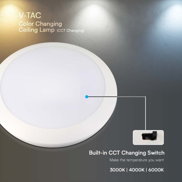Πλαφονιέρα LED 20W 3000K Λευκού Χρώματος IP66 Με ανιχνευτή  V-TAC – 23160