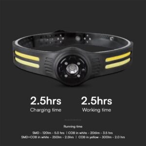 Φακός Κεφαλής με Ζώνη LED 3W+5W Επαναφορτιζόμενος IP43 Μαύρος V-TAC – 23340VT