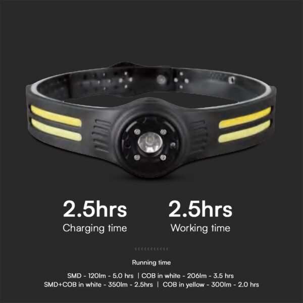 Φακός Κεφαλής με Ζώνη LED 3W+5W Επαναφορτιζόμενος IP43 Μαύρος V-TAC – 23340VT