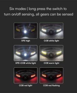 Φακός Κεφαλής με Ζώνη LED 3W+5W Επαναφορτιζόμενος IP43 Μαύρος V-TAC – 23340VT