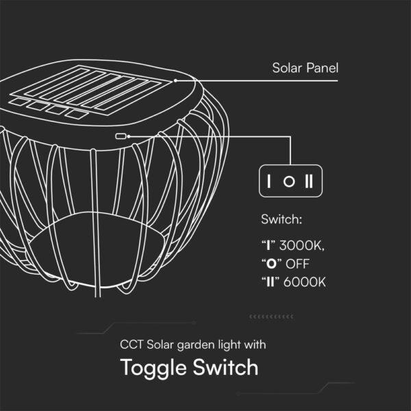 1W LED Designer Ηλιακό Φωρητό Φωτιστικό με Μαύρο Σώμα 6000K+3000K V-TAC – 23383