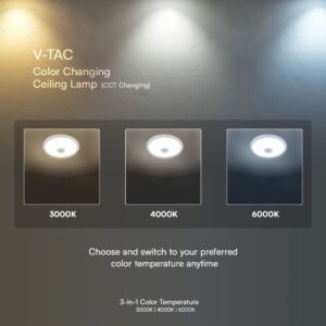 Φωτιστικό Οροφής LED 12W 3IN1 SAMSUNG CHIP Με Ανιχνευτή Κίνησης Λευκό V-TAC – 23418VT