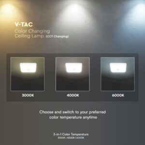 Φωτιστικό Οροφής LED 12W 3IN1 SAMSUNG CHIP Με Ανιχνευτή Κίνησης Λευκό V-TAC – 23419VT