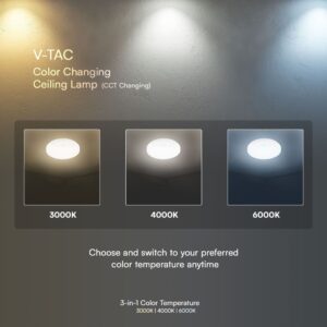 Φωτιστικό Οροφής LED 15W LED 3IN1  SAMSUNG CHIP Με Ανιχνευτή Κίνησης Λευκό IP44  V-TAC – 23420VT