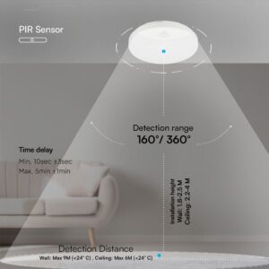 Φωτιστικό Οροφής LED 15W LED 3IN1  SAMSUNG CHIP Με Ανιχνευτή Κίνησης Λευκό IP44  V-TAC – 23420VT