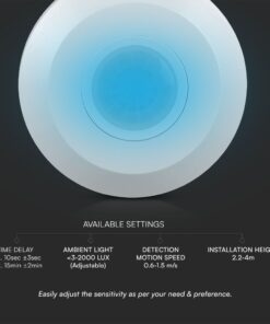 Επίτοιχος Ανιχνευτής Κίνησης 360º Λευκός V-TAC – 23427VT